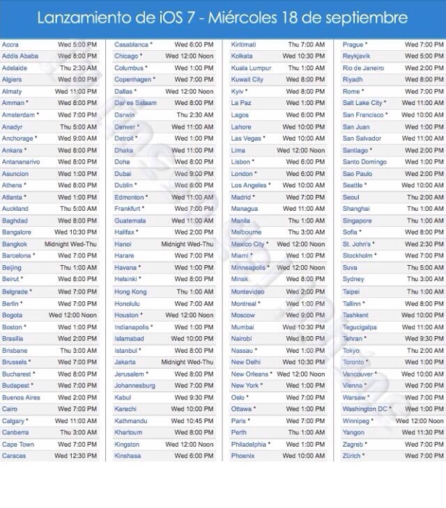 Descubre a que hora se podrá descargar iOS 7