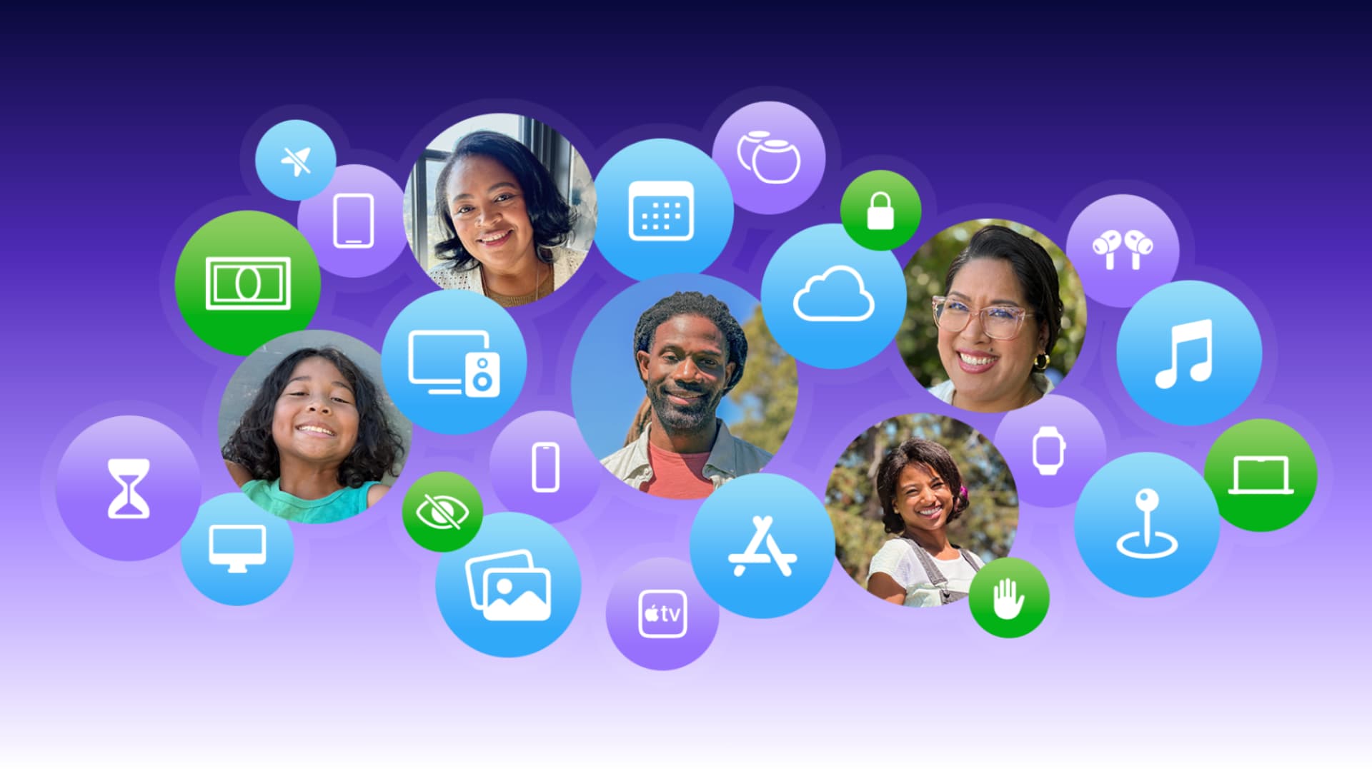 Cómo integrar a tu familia en tu cuenta de Apple: Un paso a paso sencillo