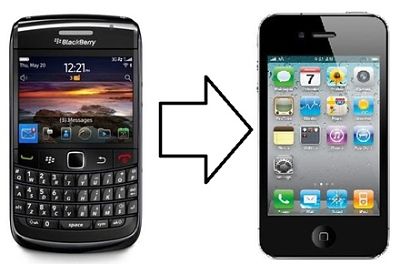 Cómo pasar o exportar los contactos de BlackBerry a iPhone de forma fácil