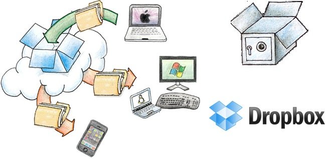 dropbox-1GB-gratis