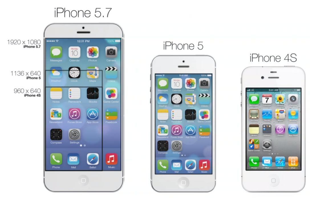iPhone-de-5,7-pulgadas
