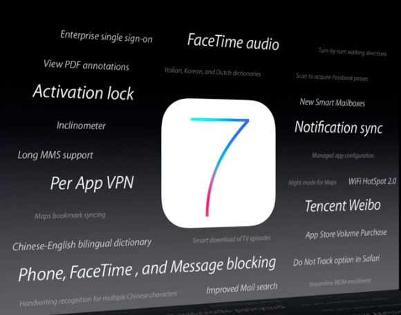 nuevas características iOS 7