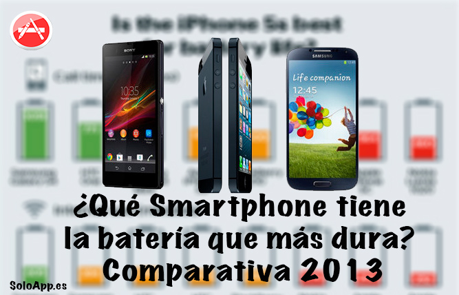 ¿Qué-Smartphone-tiene-la-batería-que-más-dura--Comparativa-2013